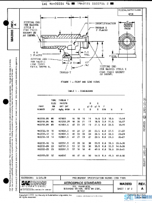 SAE MA2033A PDF
