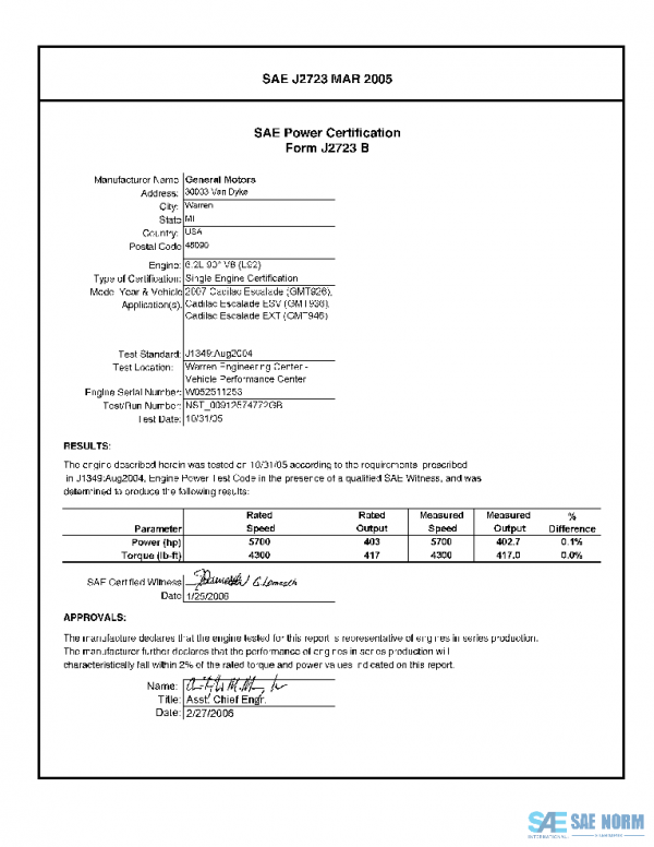 SAE CPGM2_L92 PDF SAE CPGM2_L92 PDF