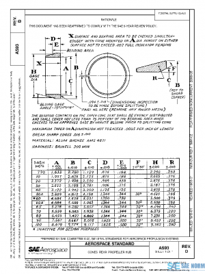 SAE AS93D PDF