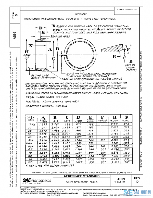 SAE AS93D PDF