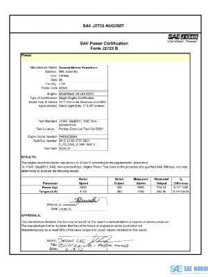 SAE CPGM2_14L83E10 PDF