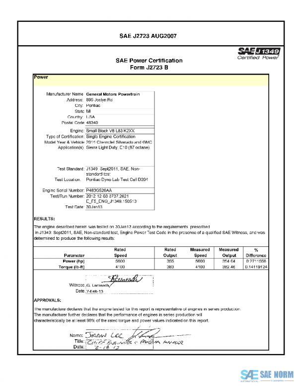 SAE CPGM2_14L83E10 PDF