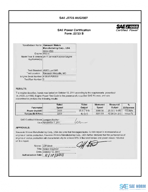 SAE CPKW1_11FX850 PDF