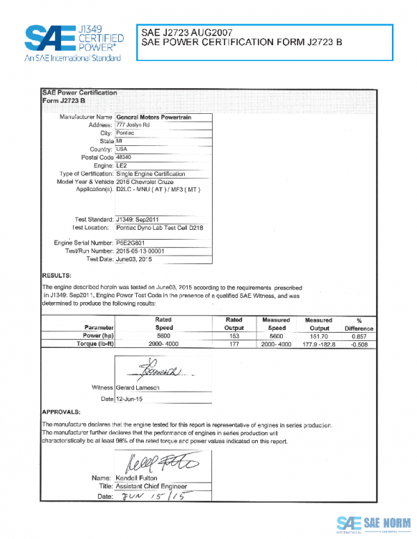 SAE CPGM2_16LE2CRUZ PDF