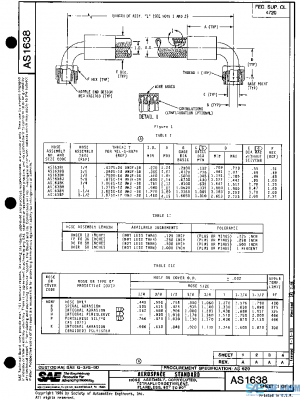 SAE AS1638A PDF