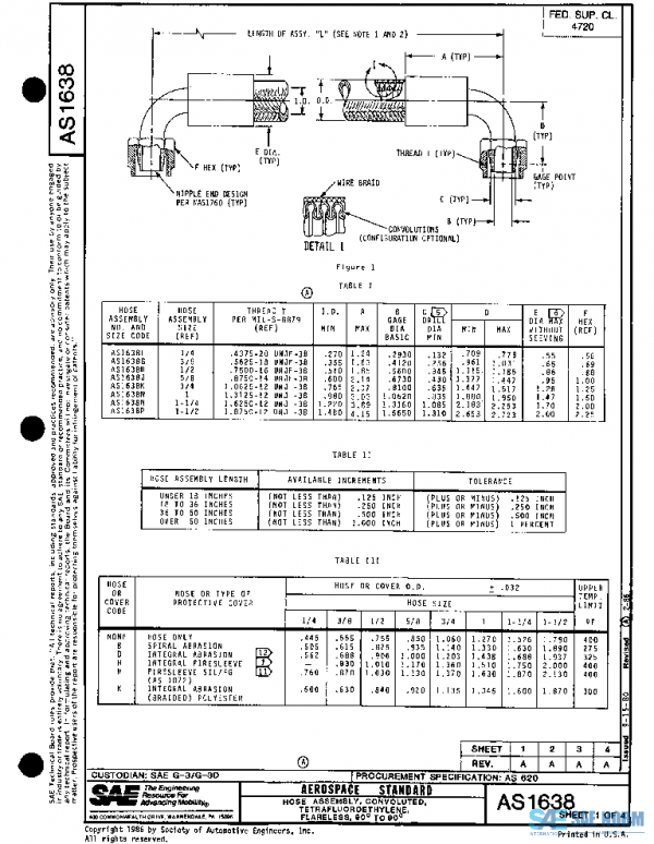 SAE AS1638A PDF