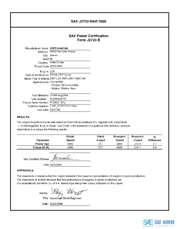 SAE CPGM2_07LZ4G6 PDF