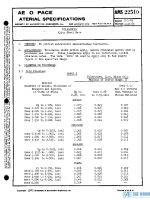 SAE AMS2251D PDF