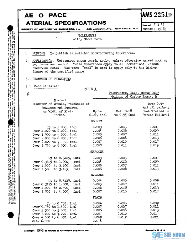 SAE AMS2251D PDF
