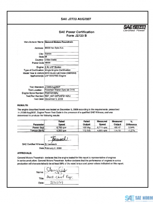 SAE CPGM2_10LAFBUIC PDF