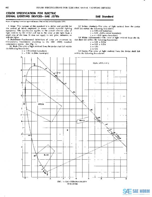 SAE J578B_197409 PDF SAE J578B_197409 PDF