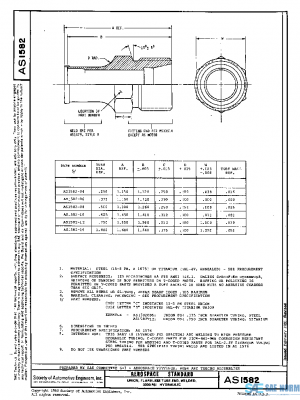 SAE AS1582 PDF