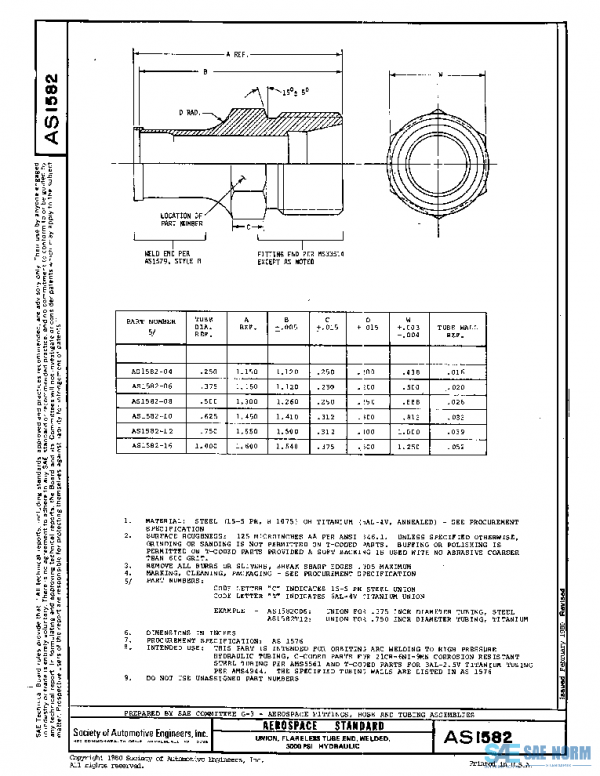 SAE AS1582 PDF