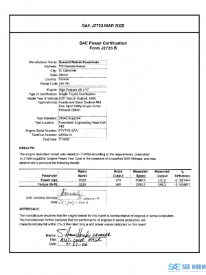 SAE CPGM1_07LY7SING PDF