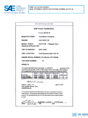 SAE CPFD1_15F150REG PDF