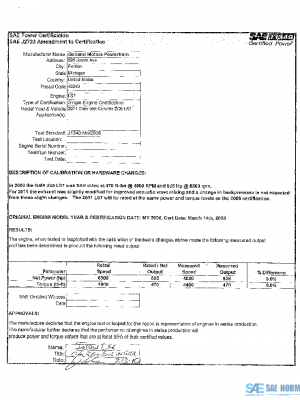 SAE CPGM1_11VETTEZ PDF