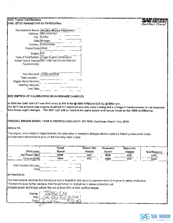 SAE CPGM1_11VETTEZ PDF