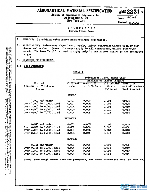 SAE AMS2231A PDF SAE AMS2231A PDF