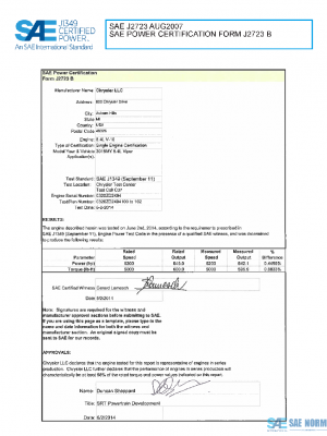 SAE CPCG2_15VIPER PDF