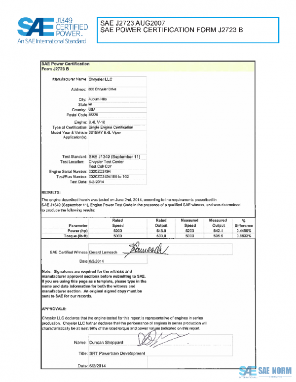 SAE CPCG2_15VIPER PDF