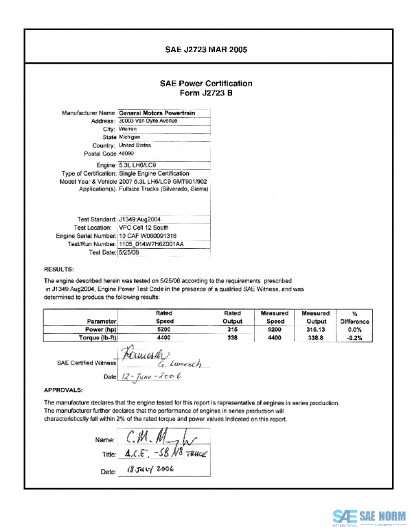 SAE CPGM1_07LH6_LC9 PDF