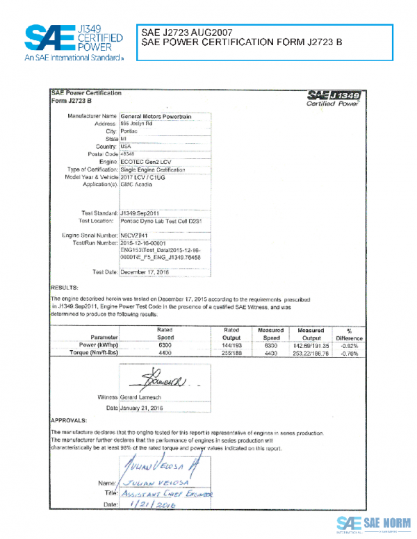 SAE CPGM2_17LCVACAD PDF