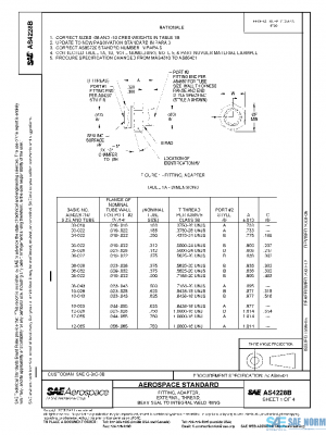 SAE AS4228B PDF