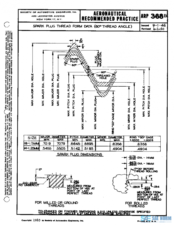 SAE ARP368B PDF
