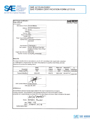 SAE CPGM1_18LYXEQUT PDF
