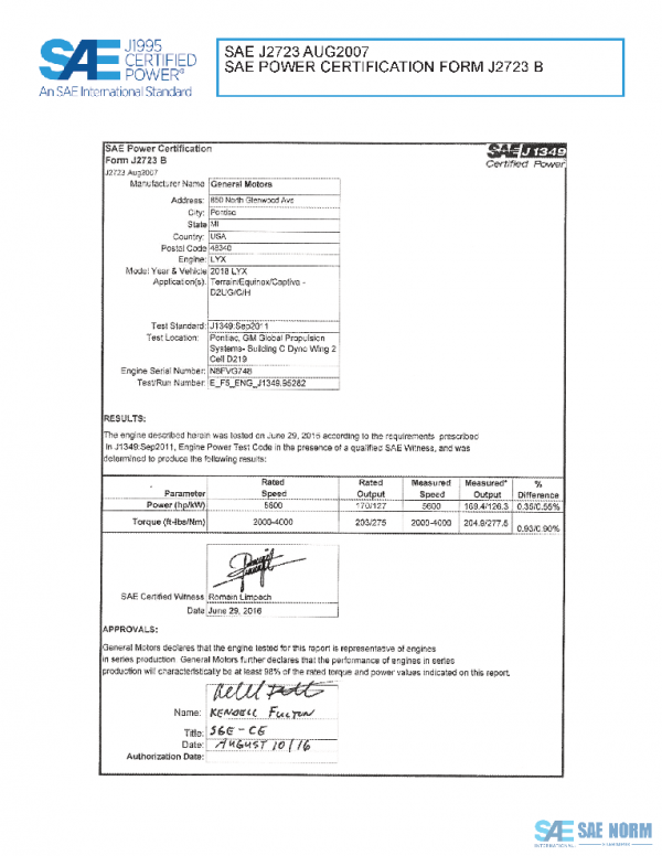 SAE CPGM1_18LYXEQUT PDF