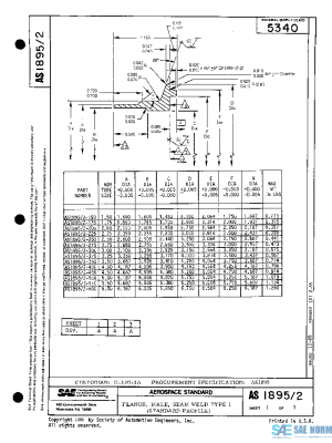 SAE AS1895/2A PDF