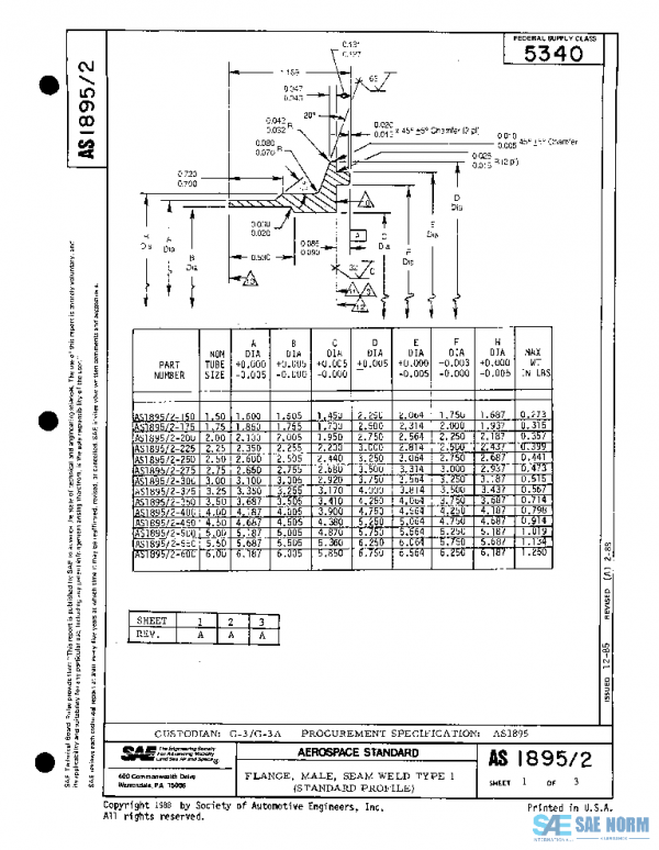 SAE AS1895/2A PDF