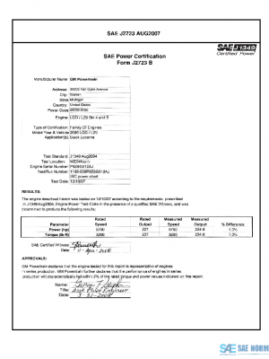SAE CPGM1_09LGDLZ9B PDF