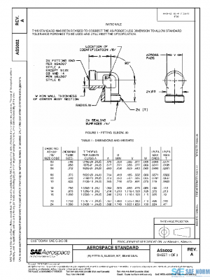 SAE AS5002A PDF