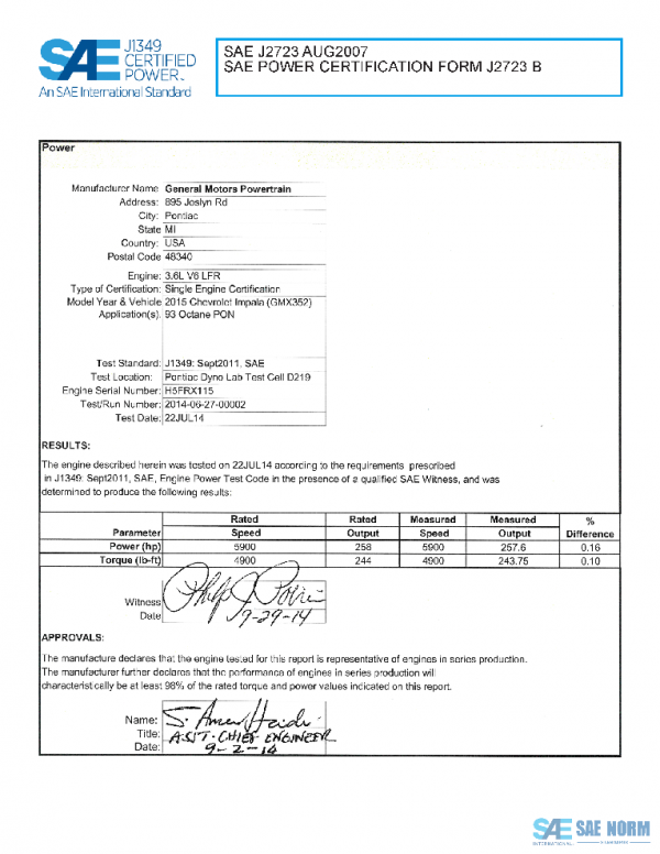 SAE CPGM1_15LFRIPON PDF SAE CPGM1_15LFRIPON PDF