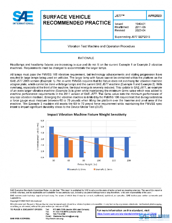 SAE J577_202304 PDF