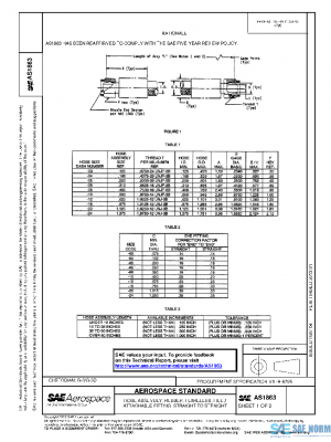 SAE AS1863 PDF