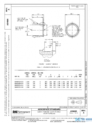 SAE AS4695A PDF
