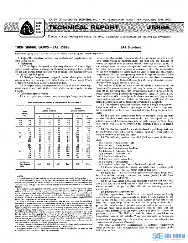 SAE J588E_197008 PDF