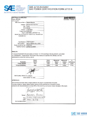 SAE CPGM2_17L3AVOLT PDF