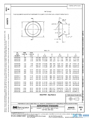 SAE AS3072B PDF