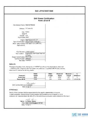SAE CPGM2_08LY7VUE PDF