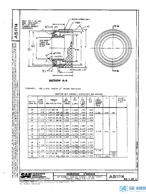 SAE AS1714 PDF