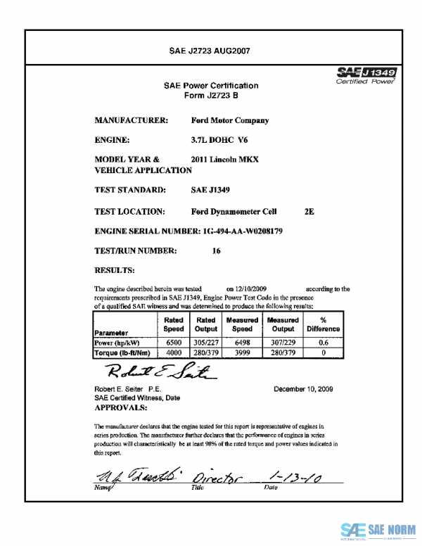 SAE CPFD2_11LNMKX PDF