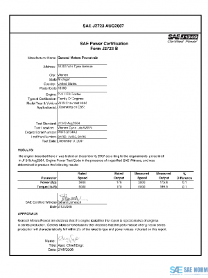 SAE CPGM1_09LE9HHRE PDF