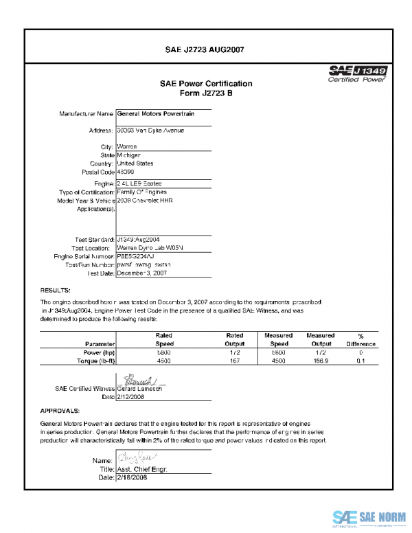 SAE CPGM2_09LE9HHR PDF