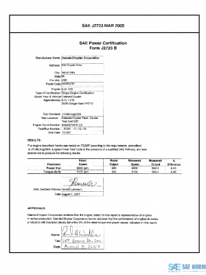 SAE CPDC2_088.4LV10 PDF