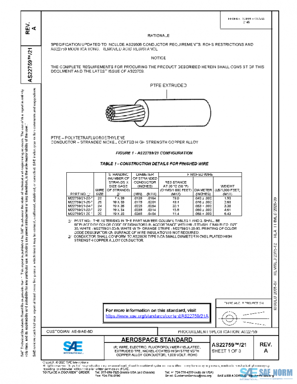 SAE AS22759/21A PDF