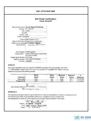 SAE CPGM1_07LY7G6AU PDF