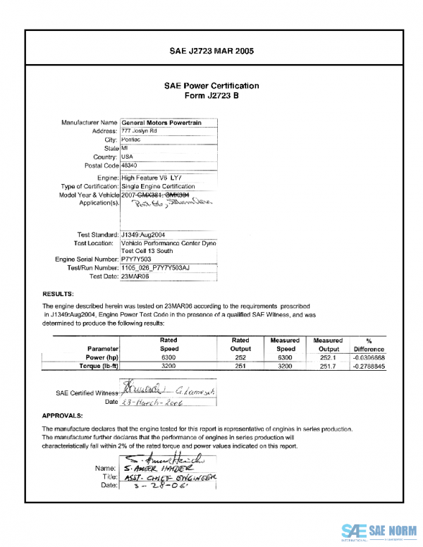 SAE CPGM1_07LY7G6AU PDF